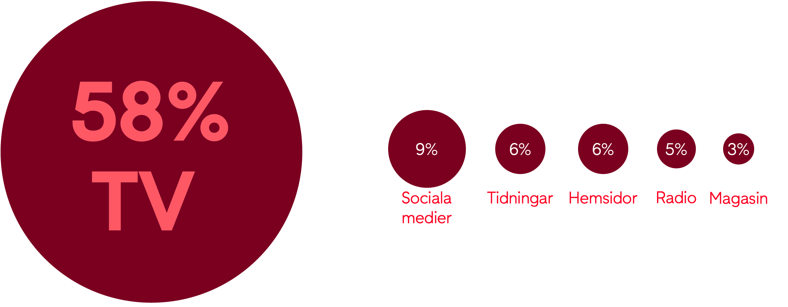Väcker känslor | Bild 1
